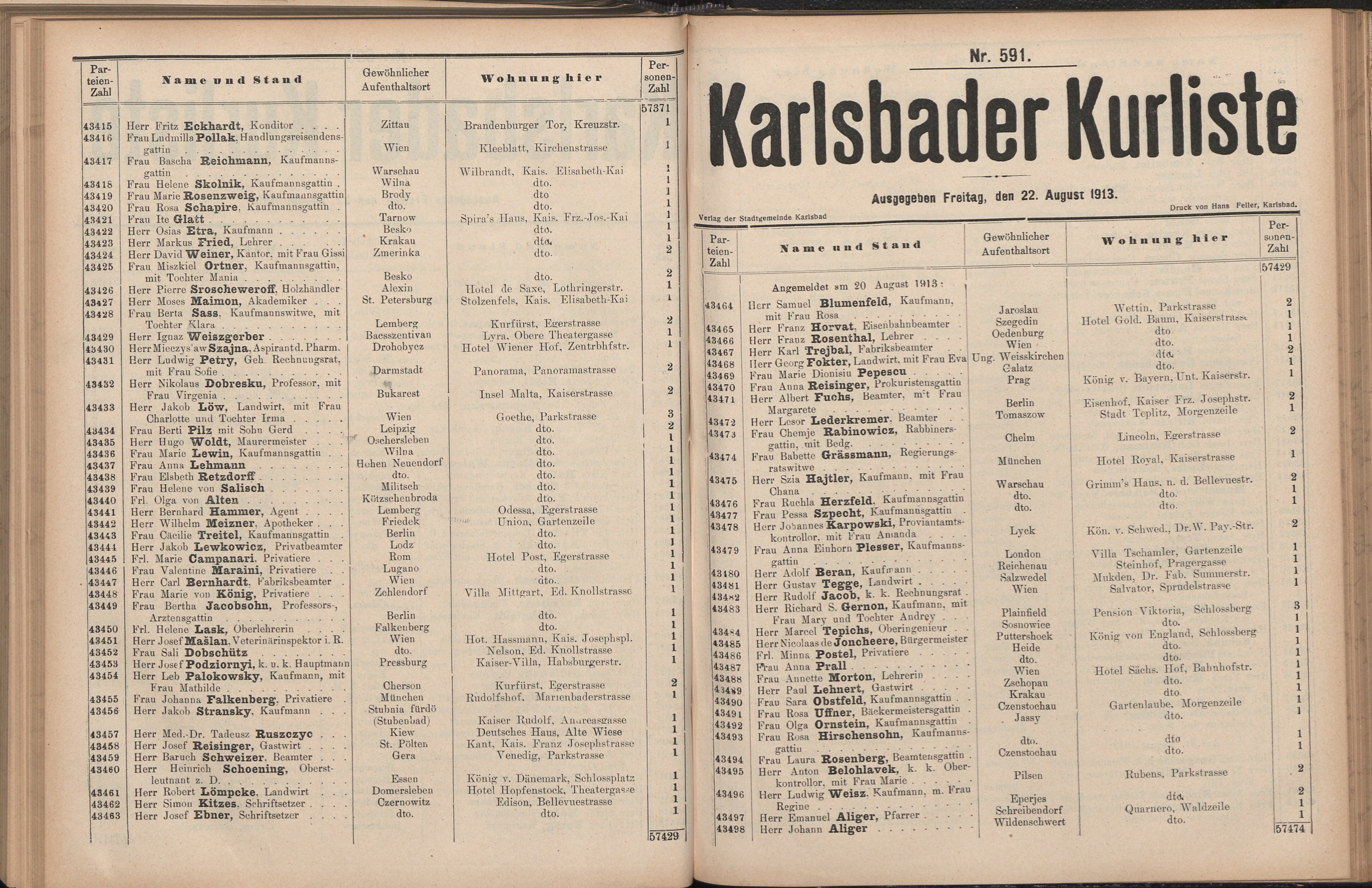327. soap-kv_knihovna_karlsbader-kurliste-1913-2_3270