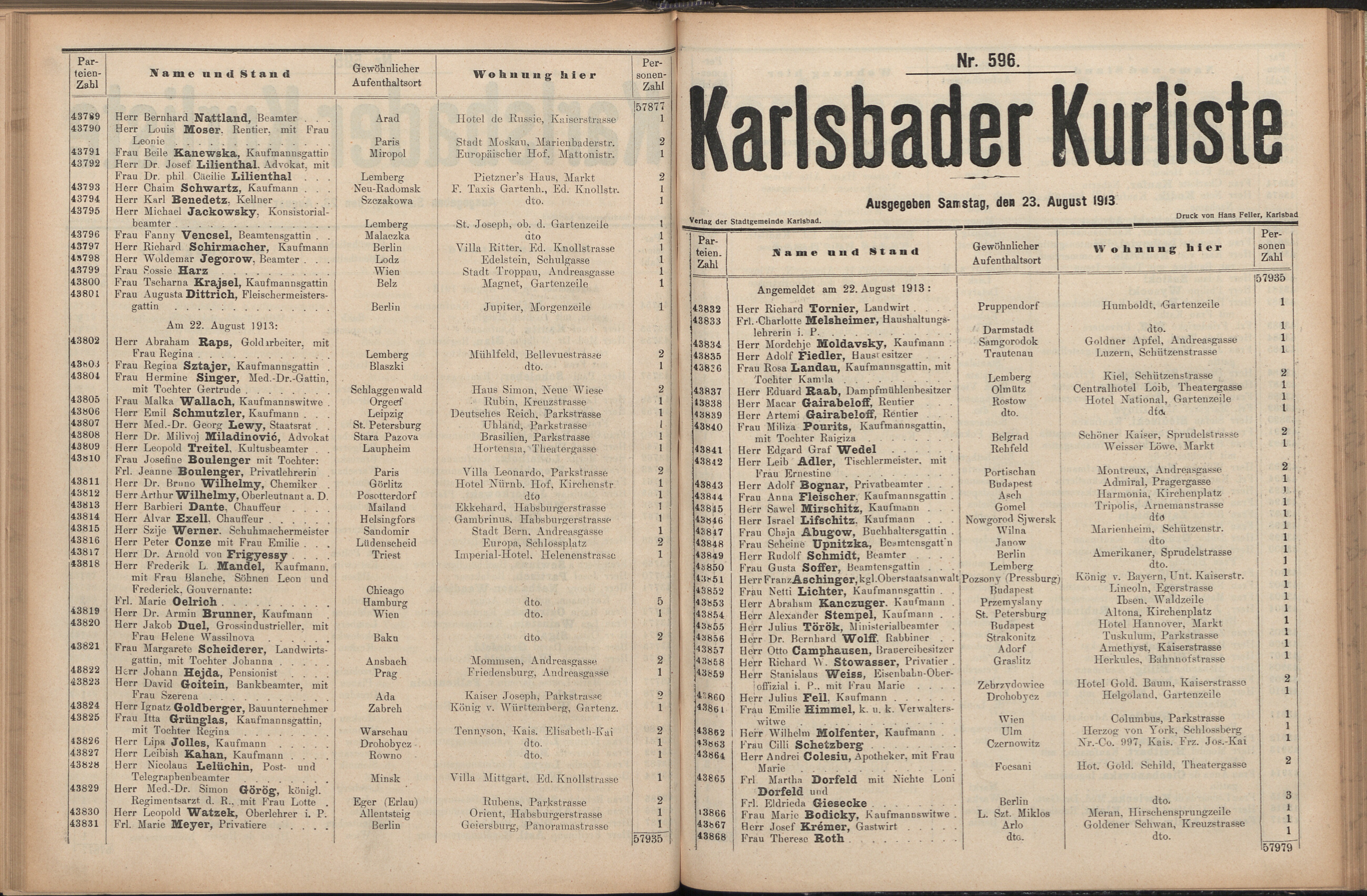 332. soap-kv_knihovna_karlsbader-kurliste-1913-2_3320