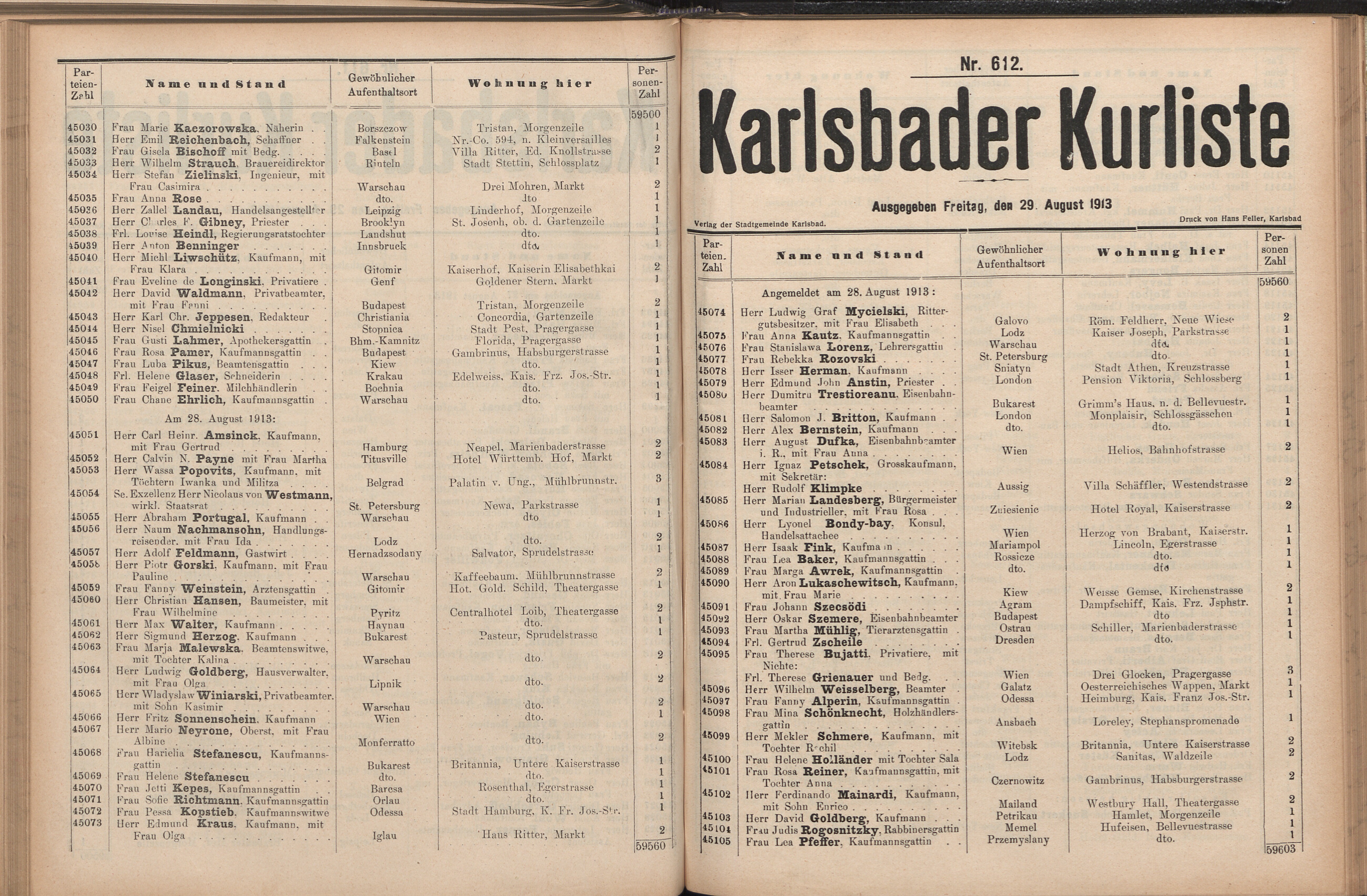 348. soap-kv_knihovna_karlsbader-kurliste-1913-2_3480