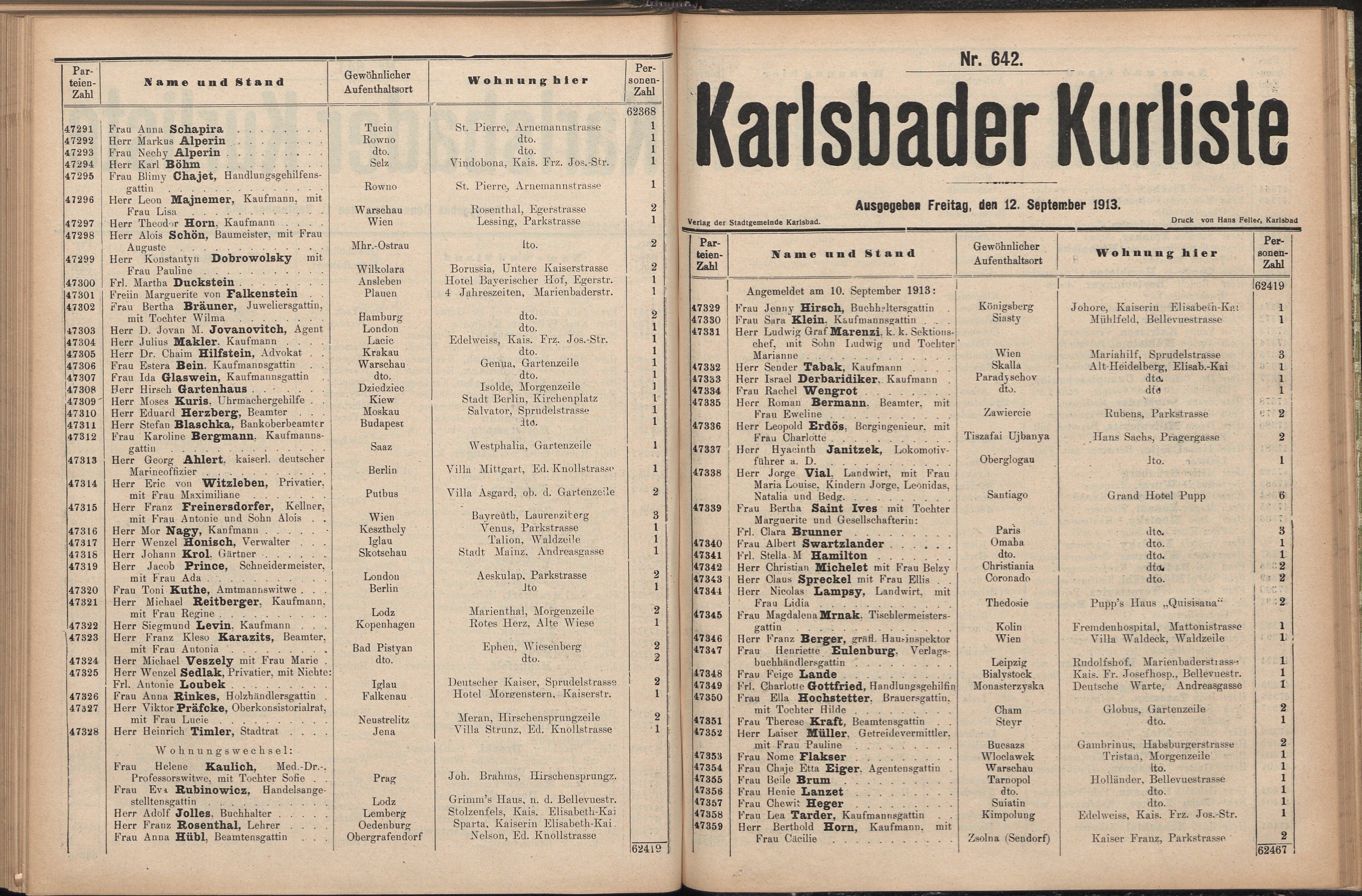 379. soap-kv_knihovna_karlsbader-kurliste-1913-2_3790