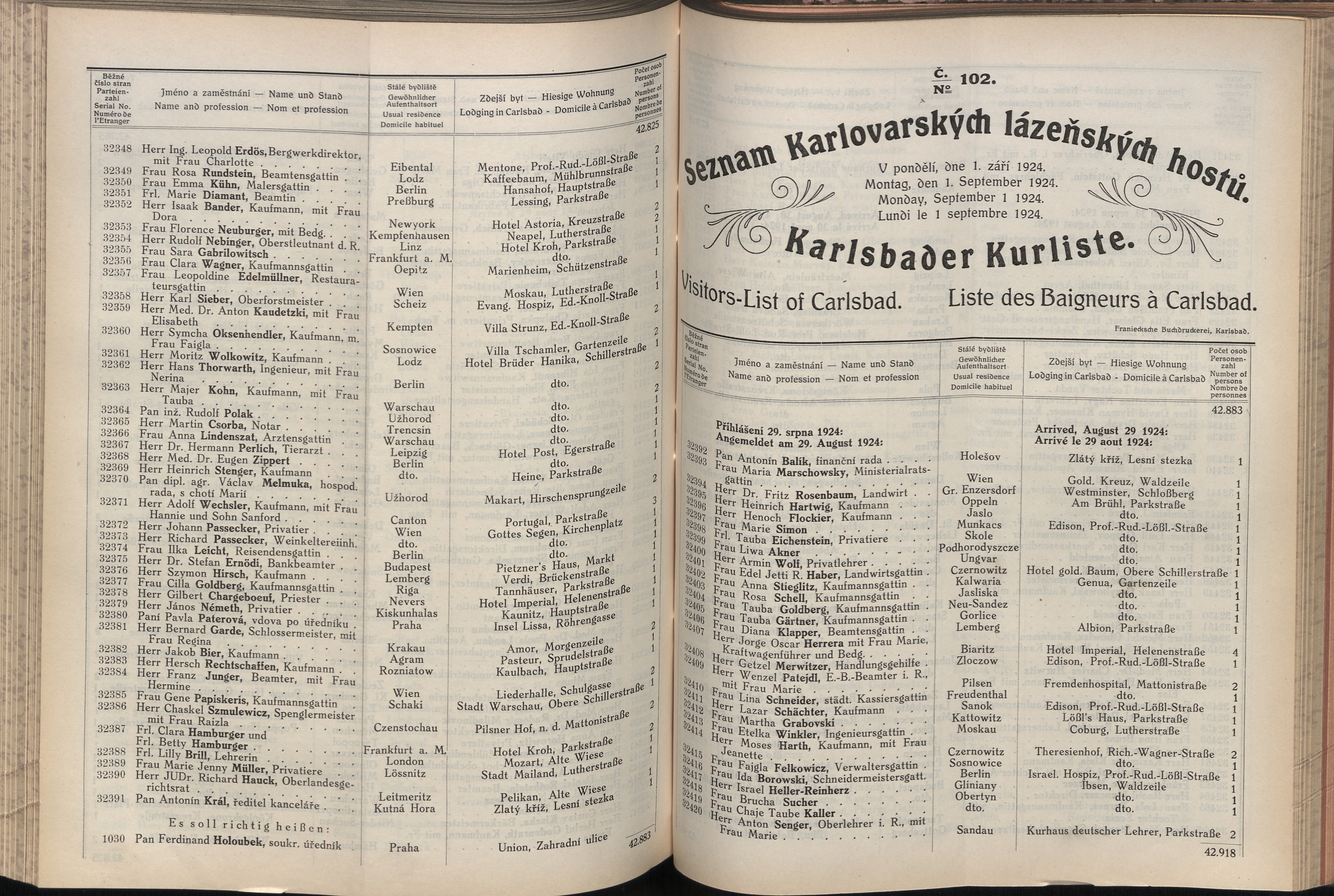 371. soap-kv_knihovna_karlsbader-kurliste-1924_3710