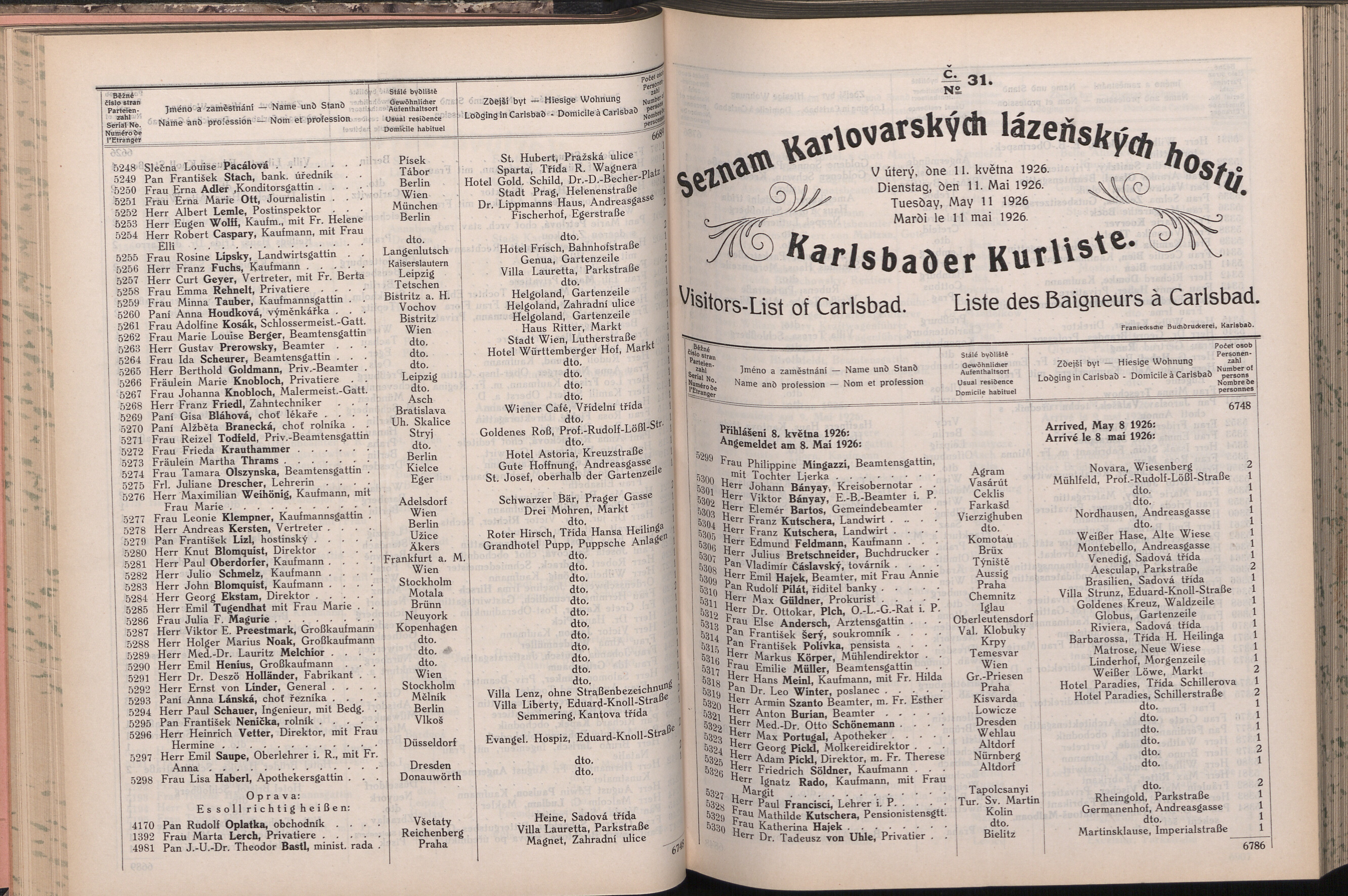 143. soap-kv_knihovna_karlsbader-kurliste-1926_1430