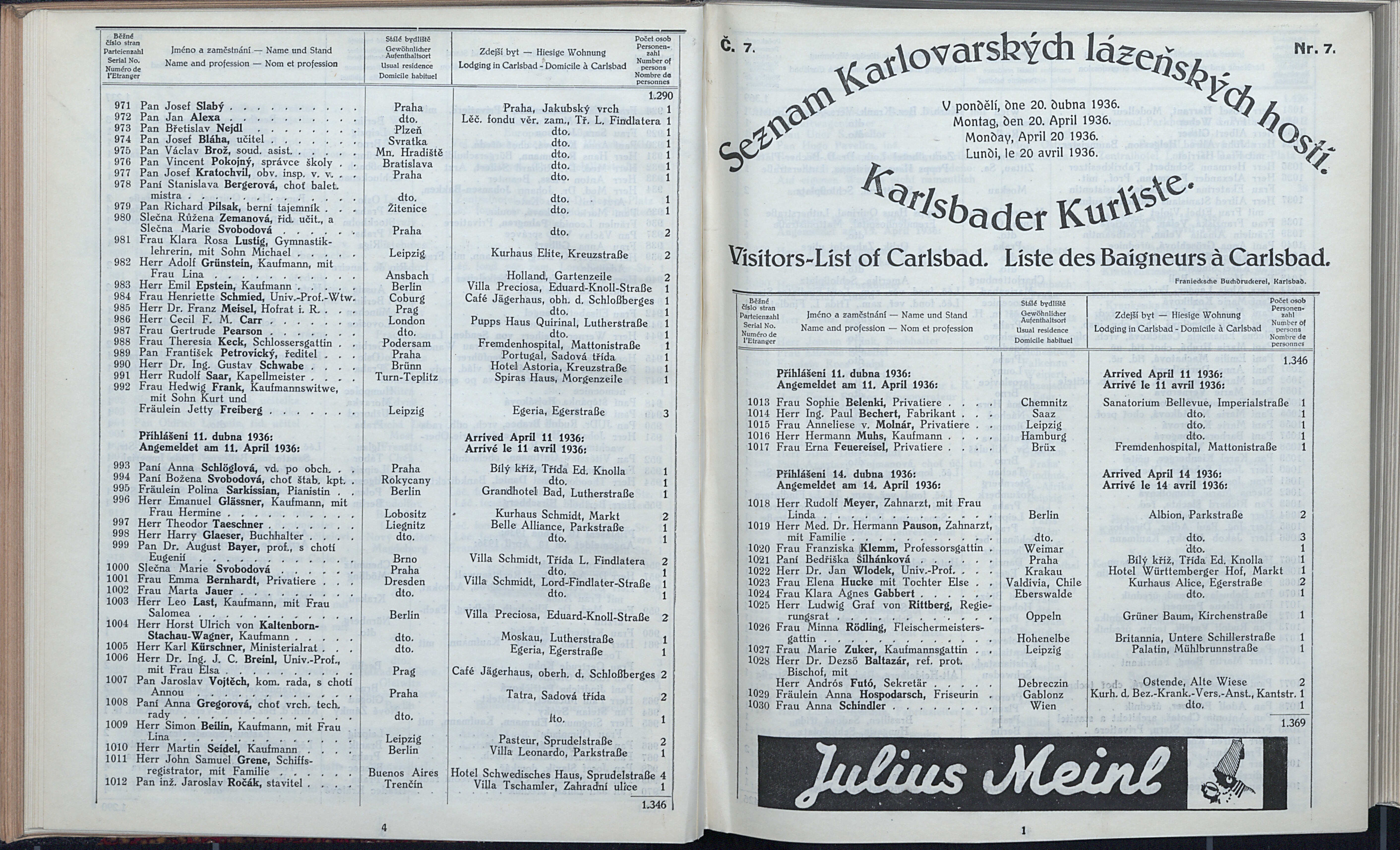 83. soap-kv_knihovna_karlsbader-kurliste-1936_0830