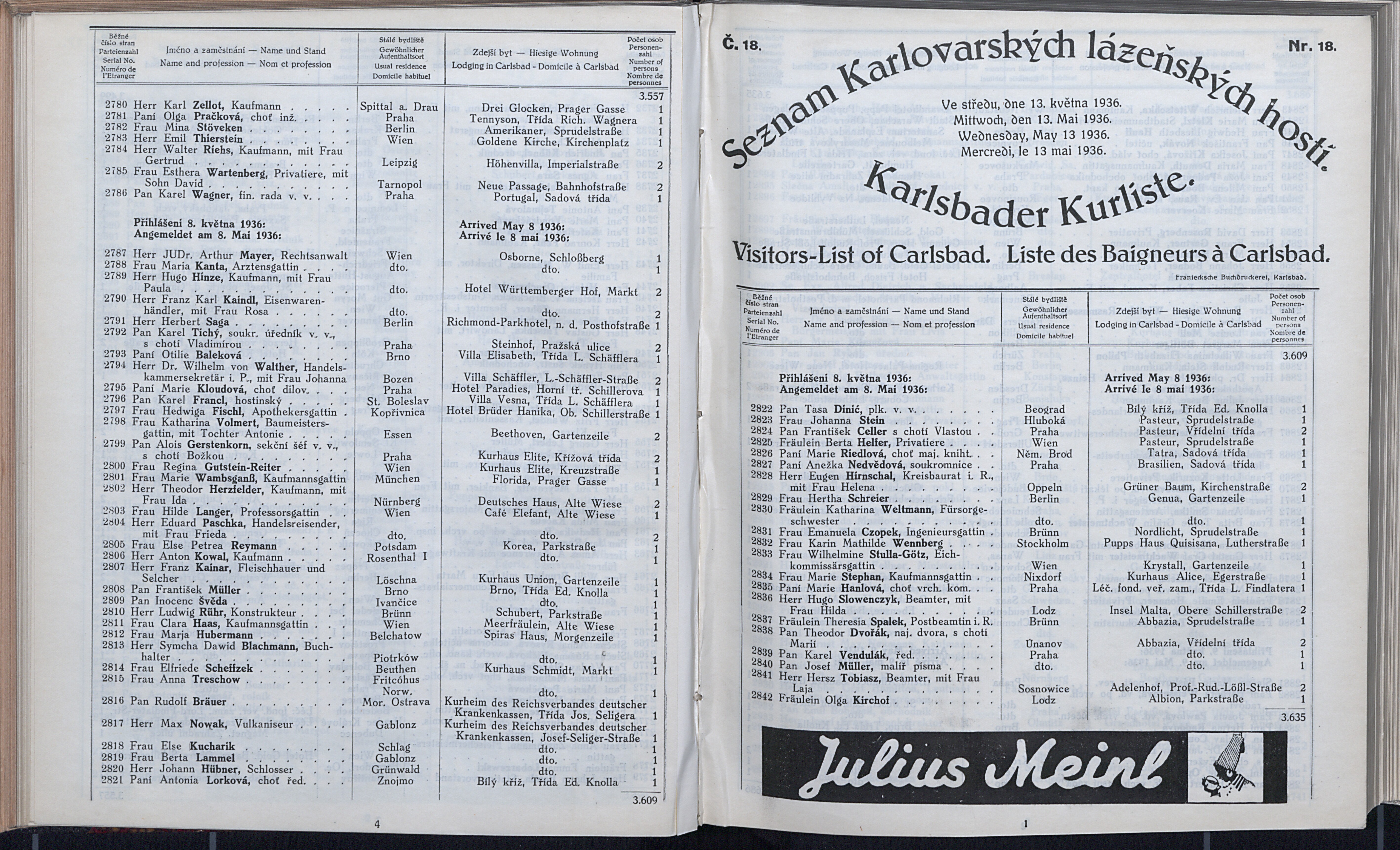 105. soap-kv_knihovna_karlsbader-kurliste-1936_1050