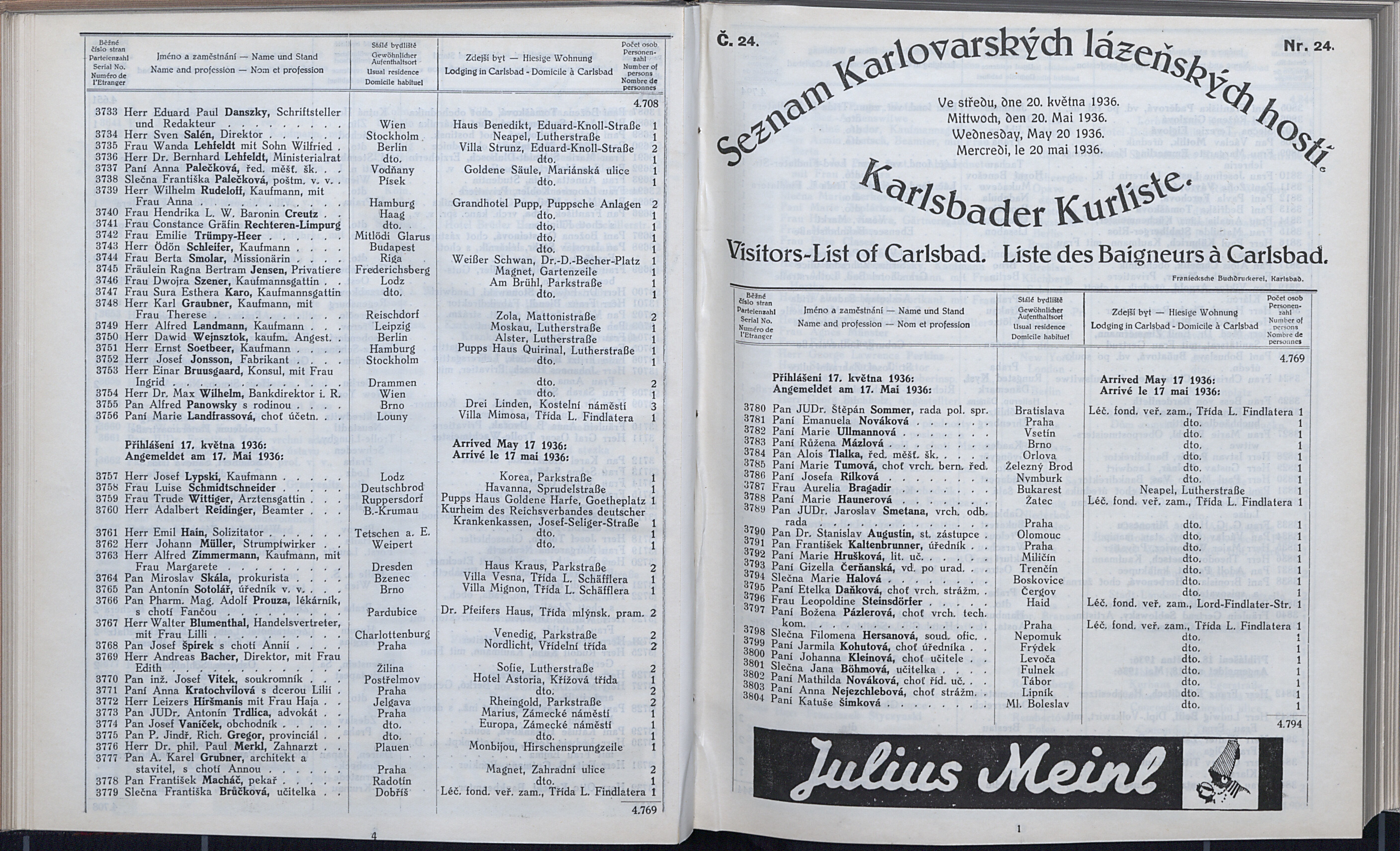 117. soap-kv_knihovna_karlsbader-kurliste-1936_1170