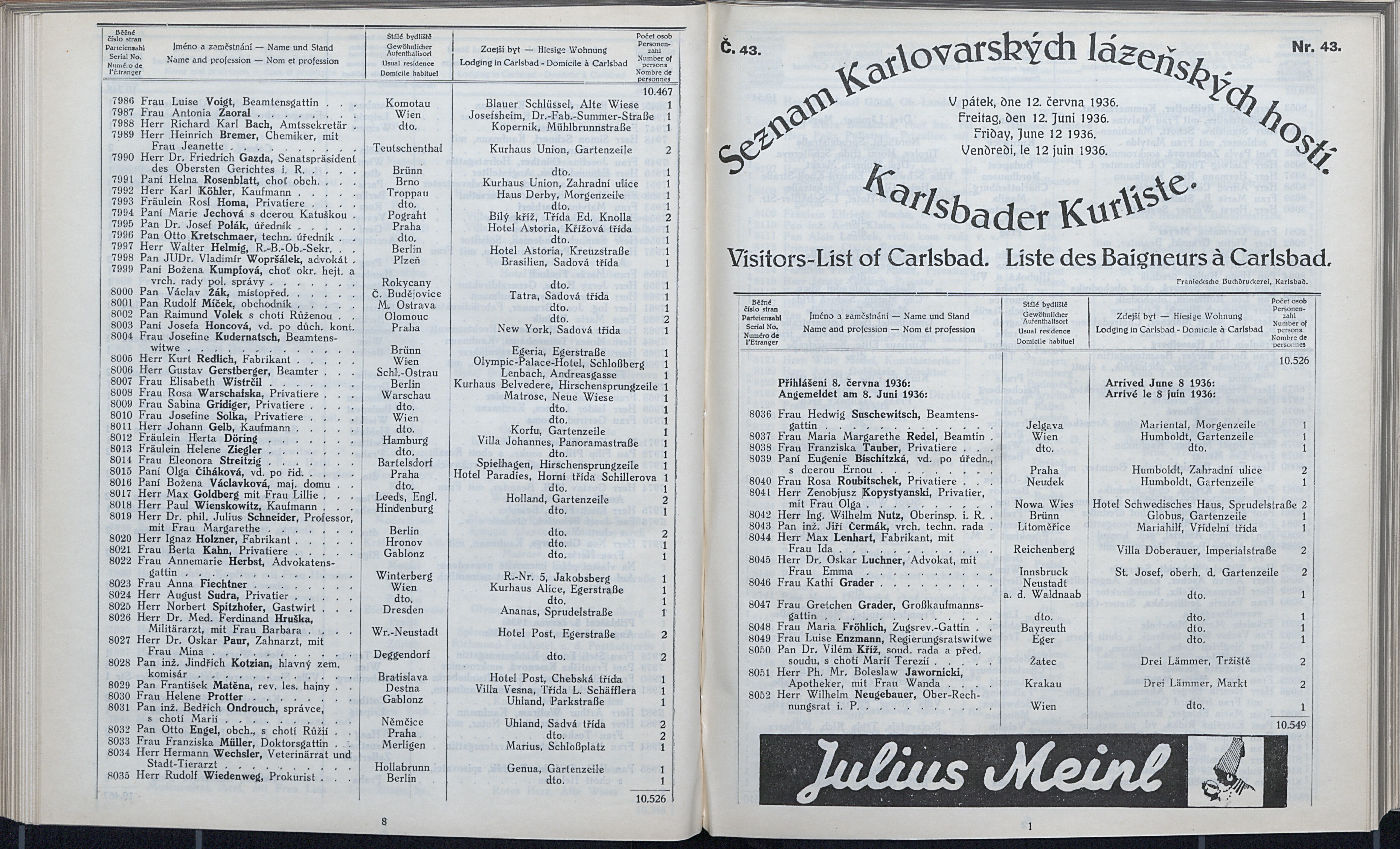 167. soap-kv_knihovna_karlsbader-kurliste-1936_1670