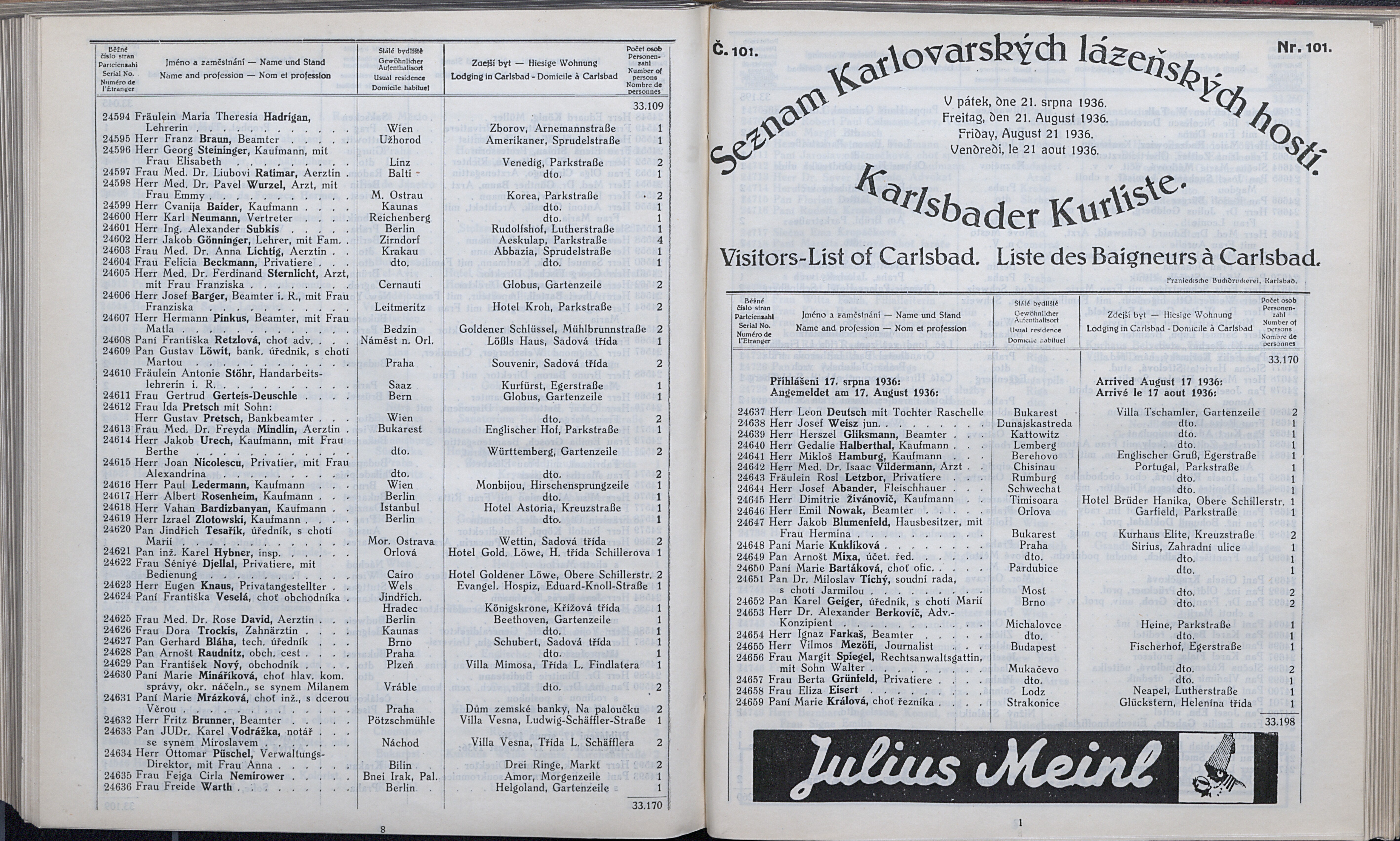 361. soap-kv_knihovna_karlsbader-kurliste-1936_3610