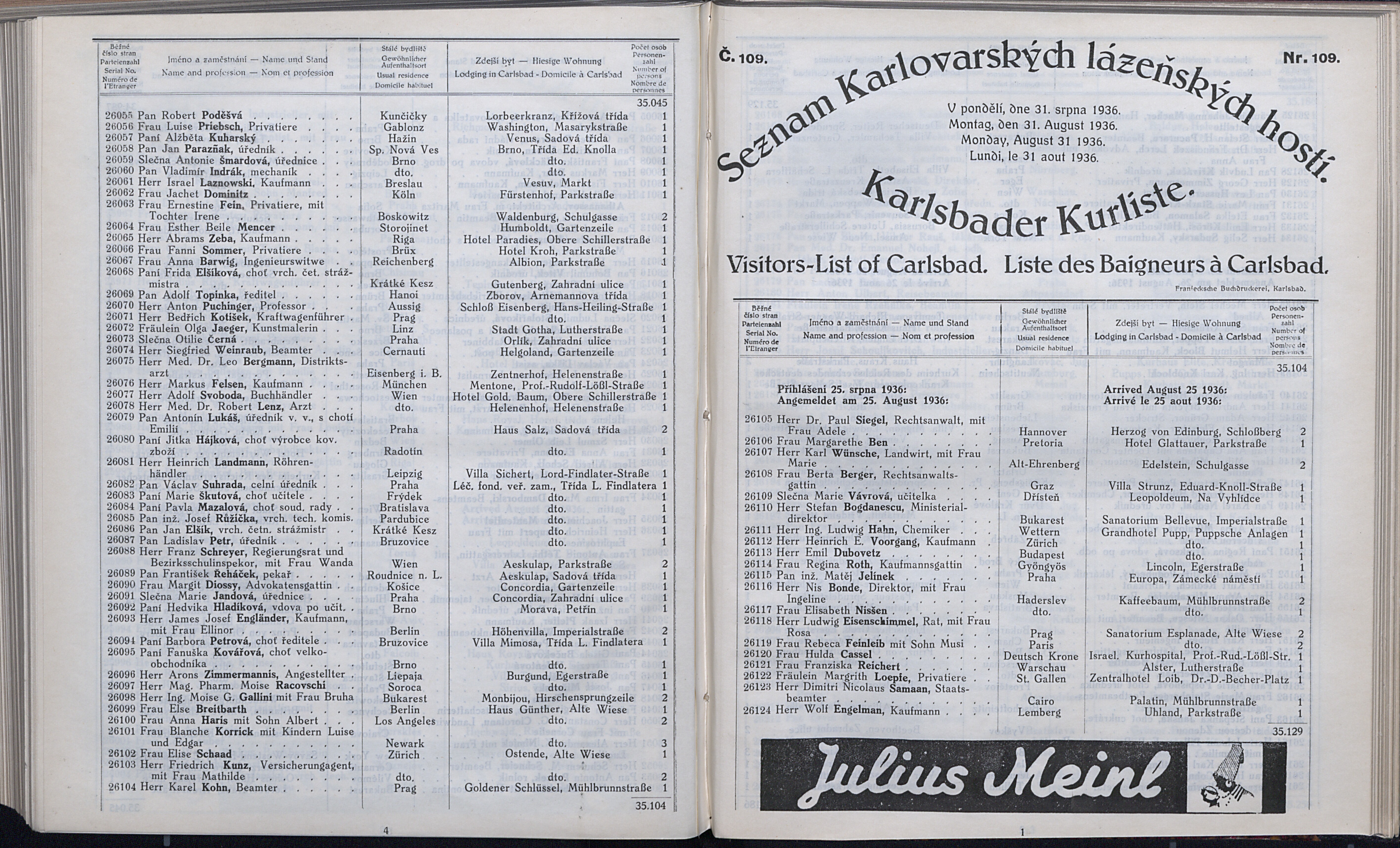 379. soap-kv_knihovna_karlsbader-kurliste-1936_3790