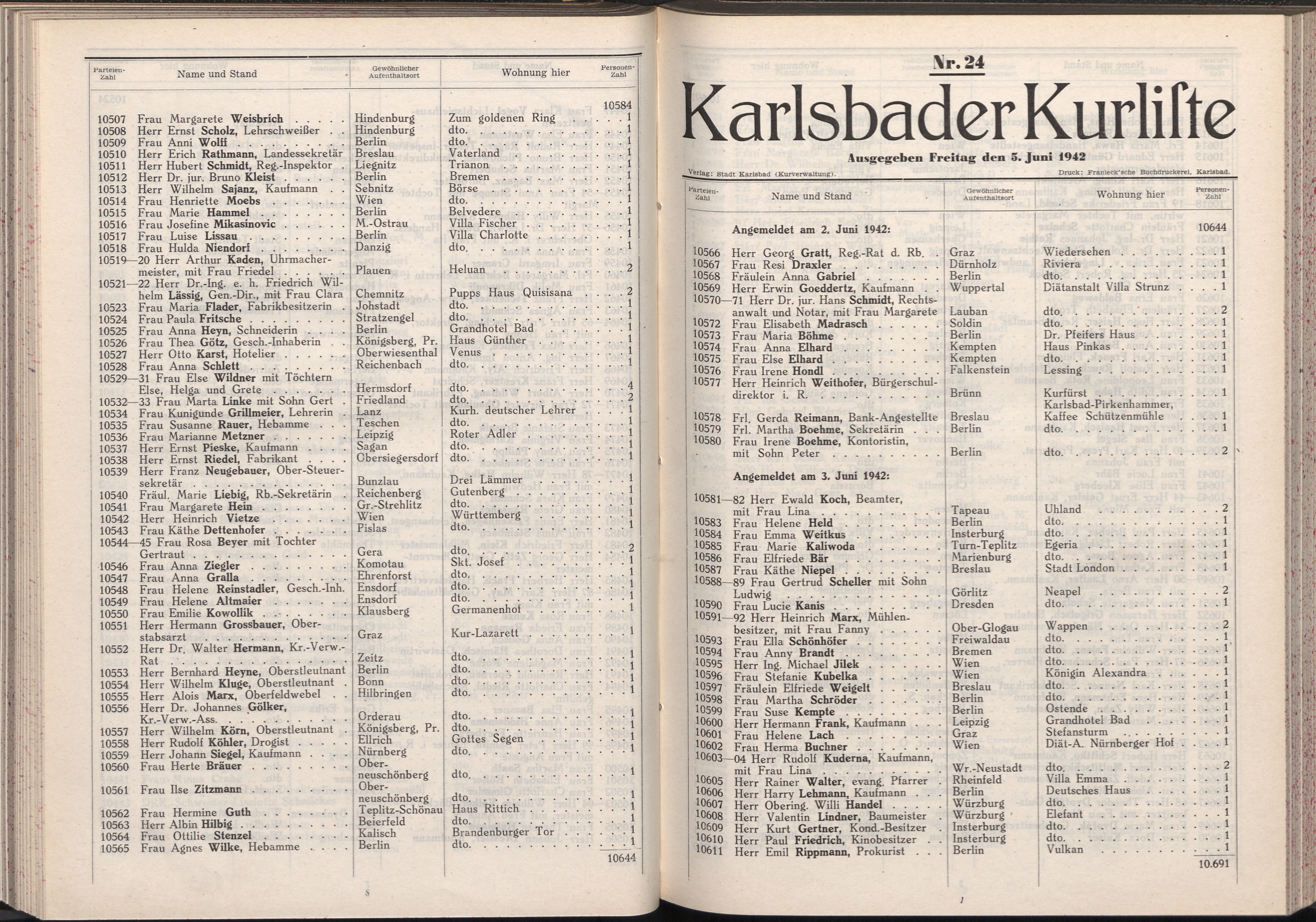 160. soap-kv_knihovna_karlsbader-kurliste-1942_1620