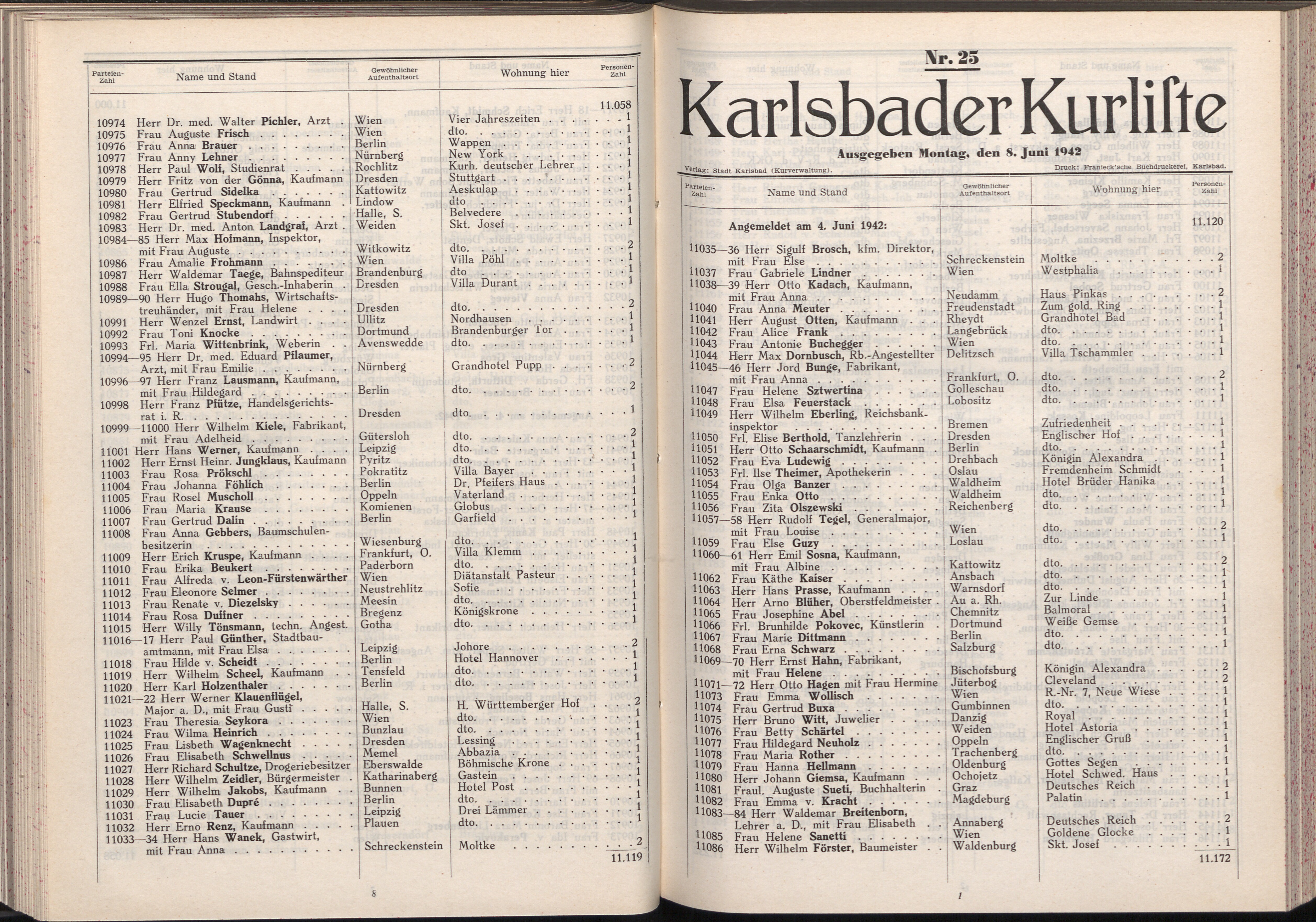 164. soap-kv_knihovna_karlsbader-kurliste-1942_1660