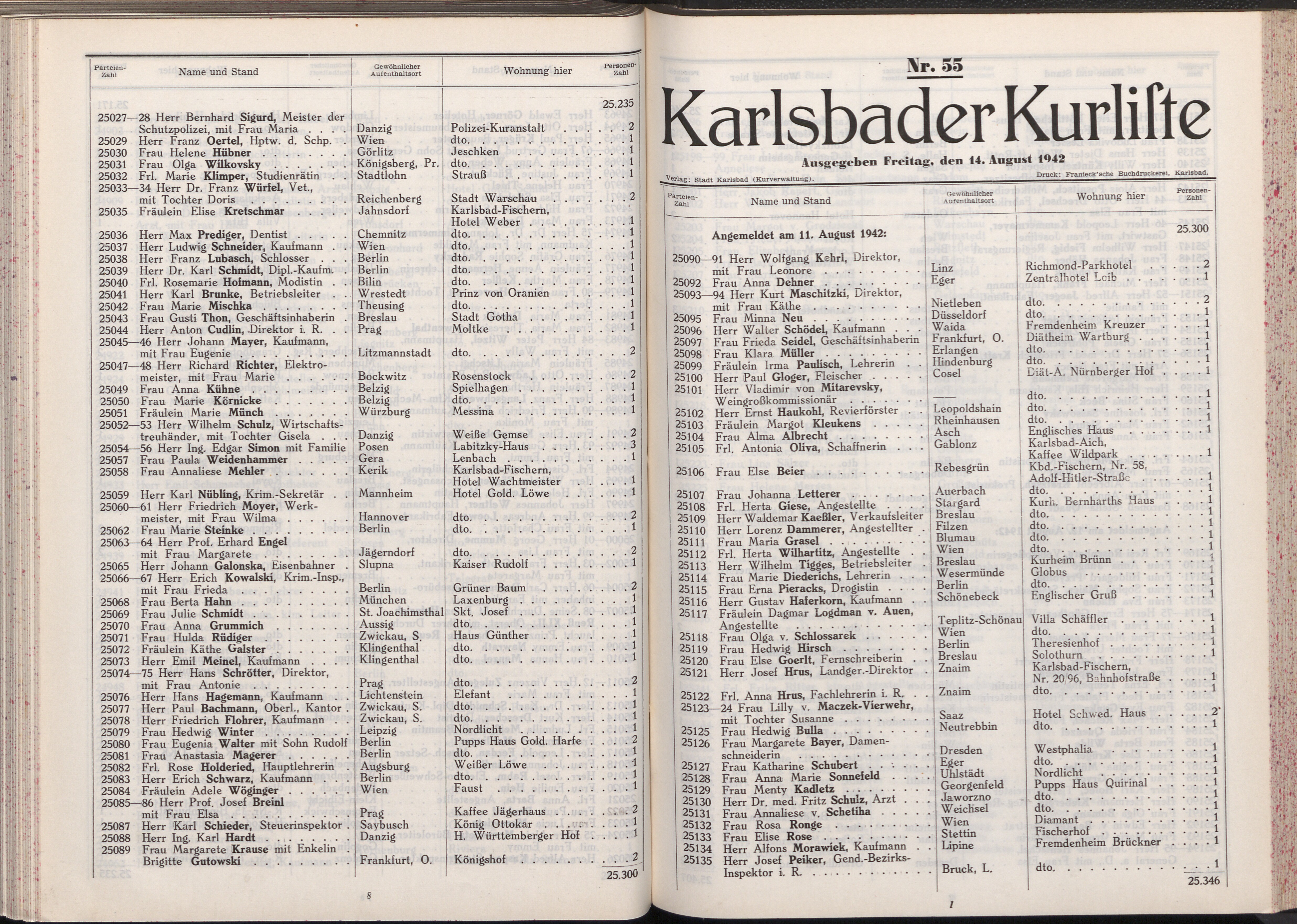 285. soap-kv_knihovna_karlsbader-kurliste-1942_2870