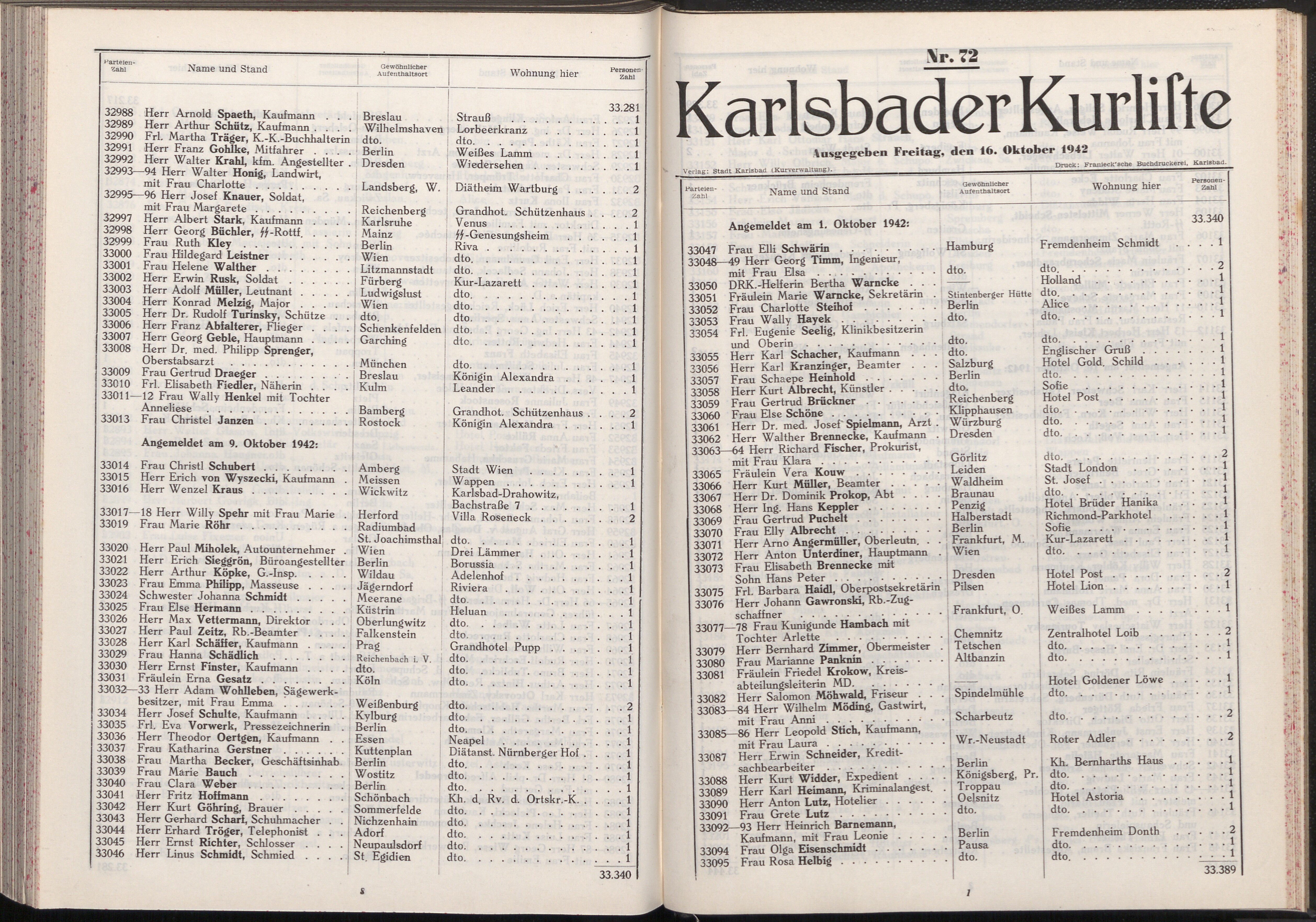 353. soap-kv_knihovna_karlsbader-kurliste-1942_3550