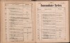 126. soap-ch_knihovna_franzensbader-kurliste_1907_1260