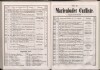 129. soap-ch_knihovna_marienbader-kurliste-1857_1290