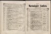9. soap-ch_knihovna_marienbader-kurliste-1861_0090