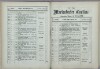 116. soap-ch_knihovna_marienbader-kurliste-1872_1160