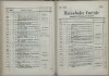 110. soap-ch_knihovna_marienbader-kurliste-1874_1100