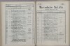 116. soap-ch_knihovna_marienbader-kurliste-1877_1160