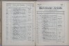 185. soap-ch_knihovna_marienbader-kurliste-1878_1850