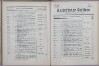 188. soap-ch_knihovna_marienbader-kurliste-1878_1880