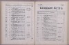 184. soap-ch_knihovna_marienbader-kurliste-1879_1840