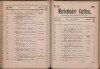 166. soap-ch_knihovna_marienbader-kurliste-1885_1660