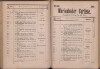 169. soap-ch_knihovna_marienbader-kurliste-1885_1690