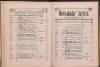 148. soap-ch_knihovna_marienbader-kurliste-1888_1480