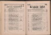 173. soap-ch_knihovna_marienbader-kurliste-1888_1730