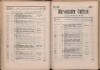 179. soap-ch_knihovna_marienbader-kurliste-1889_1790