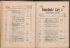 134. soap-ch_knihovna_marienbader-kurliste-1890_1340