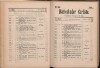 187. soap-ch_knihovna_marienbader-kurliste-1890_1870