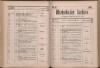 115. soap-ch_knihovna_marienbader-kurliste-1891_1150
