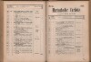 161. soap-ch_knihovna_marienbader-kurliste-1892_1610