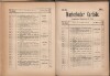 109. soap-ch_knihovna_marienbader-kurliste-1894_1090