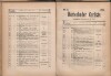 120. soap-ch_knihovna_marienbader-kurliste-1894_1200