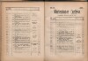 126. soap-ch_knihovna_marienbader-kurliste-1894_1260