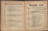 73. soap-ch_knihovna_marienbader-kurliste-1895_0730