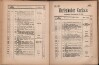 155. soap-ch_knihovna_marienbader-kurliste-1895_1550