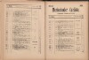 178. soap-ch_knihovna_marienbader-kurliste-1896_1780