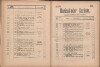 185. soap-ch_knihovna_marienbader-kurliste-1896_1850