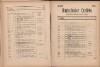 187. soap-ch_knihovna_marienbader-kurliste-1896_1870