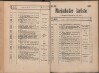 73. soap-ch_knihovna_marienbader-kurliste-1897_0730