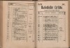 171. soap-ch_knihovna_marienbader-kurliste-1897_1710