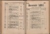 175. soap-ch_knihovna_marienbader-kurliste-1897_1750