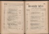 129. soap-ch_knihovna_marienbader-kurliste-1898_1290