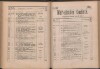 178. soap-ch_knihovna_marienbader-kurliste-1898_1780