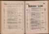 181. soap-ch_knihovna_marienbader-kurliste-1898_1810