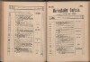 214. soap-ch_knihovna_marienbader-kurliste-1898_2140