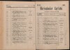 32. soap-ch_knihovna_marienbader-kurliste-1899_0320